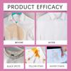 Effervescent Laundry Cleaning Tablets, Bio Enzyme Exploding , Stain Remover, Scent Retaining, Cleaning Tablets