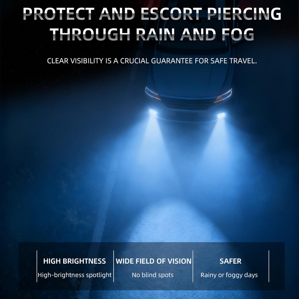 2PCS H1 H3 LED Car Fog Light Bulbs 12-36V Headlight 3030 36SMD Car Day Driving Running Lamp Auto Front Lamp White Yellow Blue