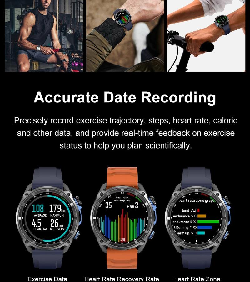 2026 GPS Smart Watches 3 ATM Waterproof Built-in Dual-band GNSS Compass Military GPS Map Heart Rate Sport Fitness Men SWIM Smartwatches