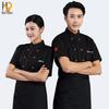 Haine de lucru şi uniforme – Uniforme pentru bucătari și lucrători de catering