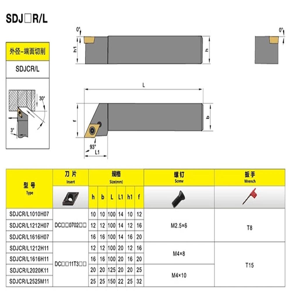 1ks SDJCR1212H11 + 10ks DCMT11T304 UE6020 Vnější držák soustružnického nože