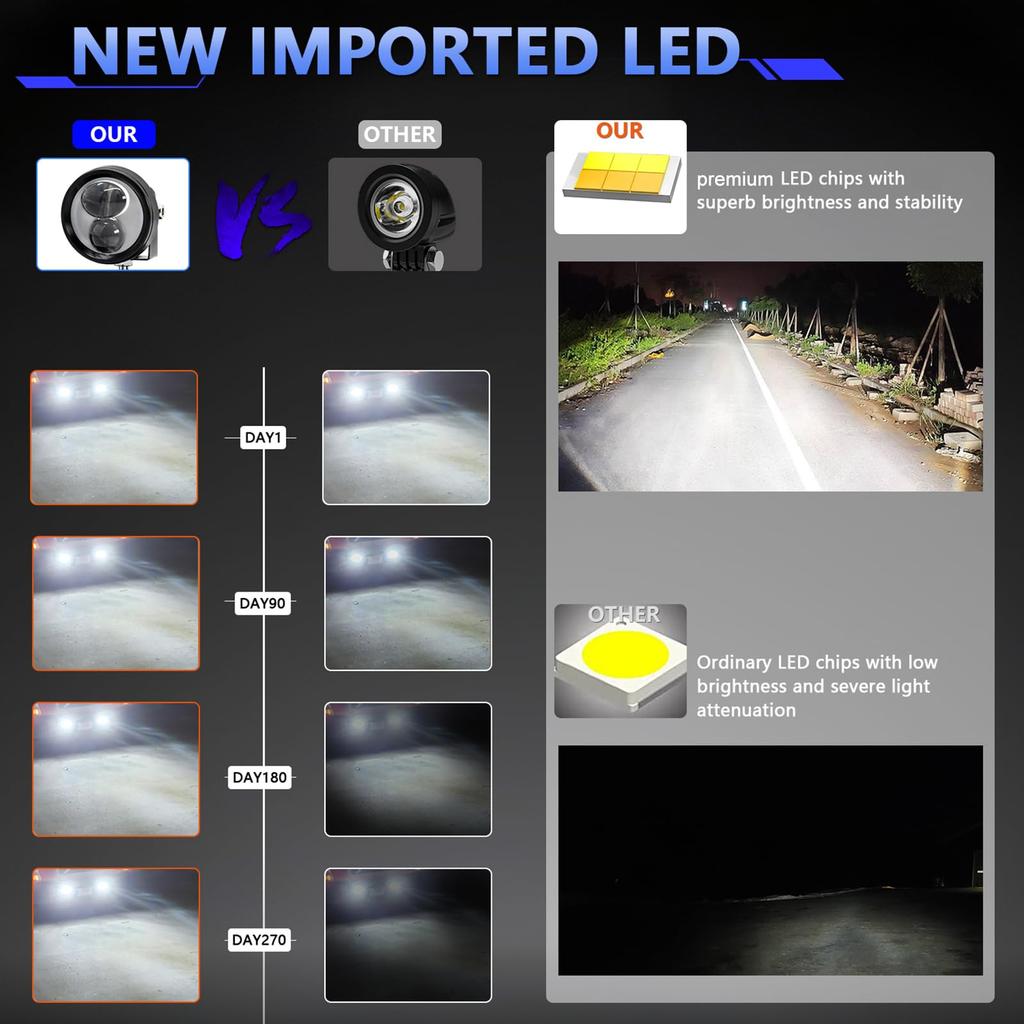 Xtahdge LED Driving Lights, 60W 6000LM Motorcycle Driving Fog Lights, Waterproof Round LED Spotlights