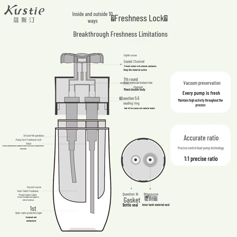 Kustie Hair Care Shampoo