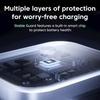 140W Automatic Power-off Charger Automatic Power Off Battery Protection Fast Charging Charger Smart Auto Eject Charger
