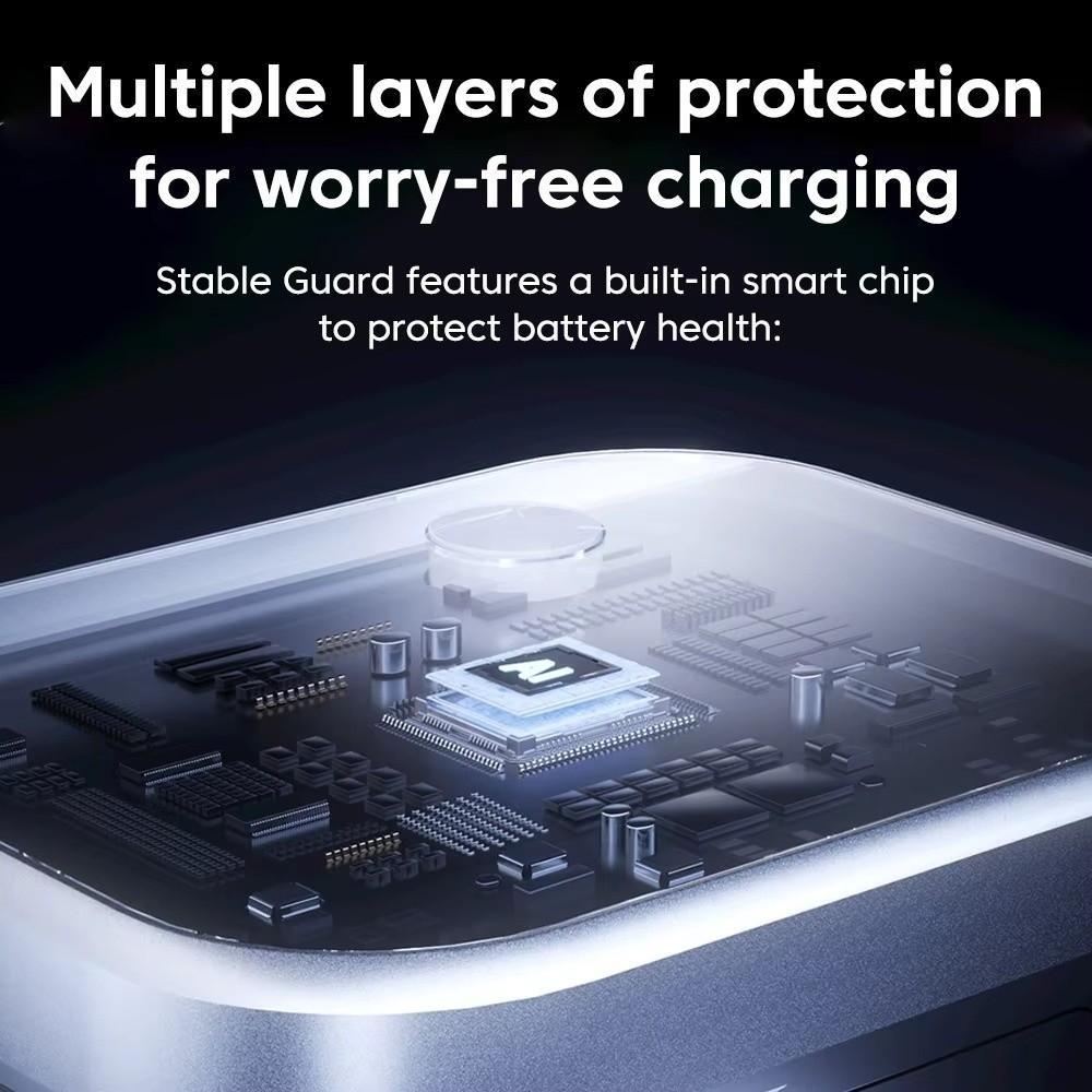 140W Automatic Power-off Charger Automatic Power Off Battery Protection Fast Charging Charger Smart Auto Eject Charger