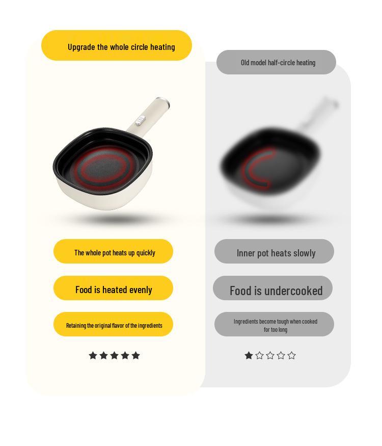 Compact Non-Stick Electric Griddle & Waffle Maker