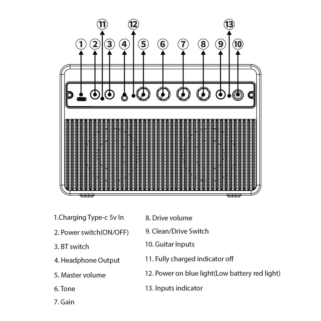 Scuru 16W Small Electric Guitar Amp Portable Guitar Practice Speaker Ενσωματωμένο εφέ παραμόρφωσης