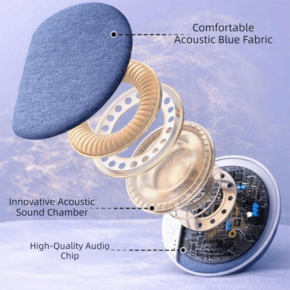 Bluetooth 5.4 Sound Machine Mini White Noise Machine Under Pillow Bluetooth Speaker  Better Sleep