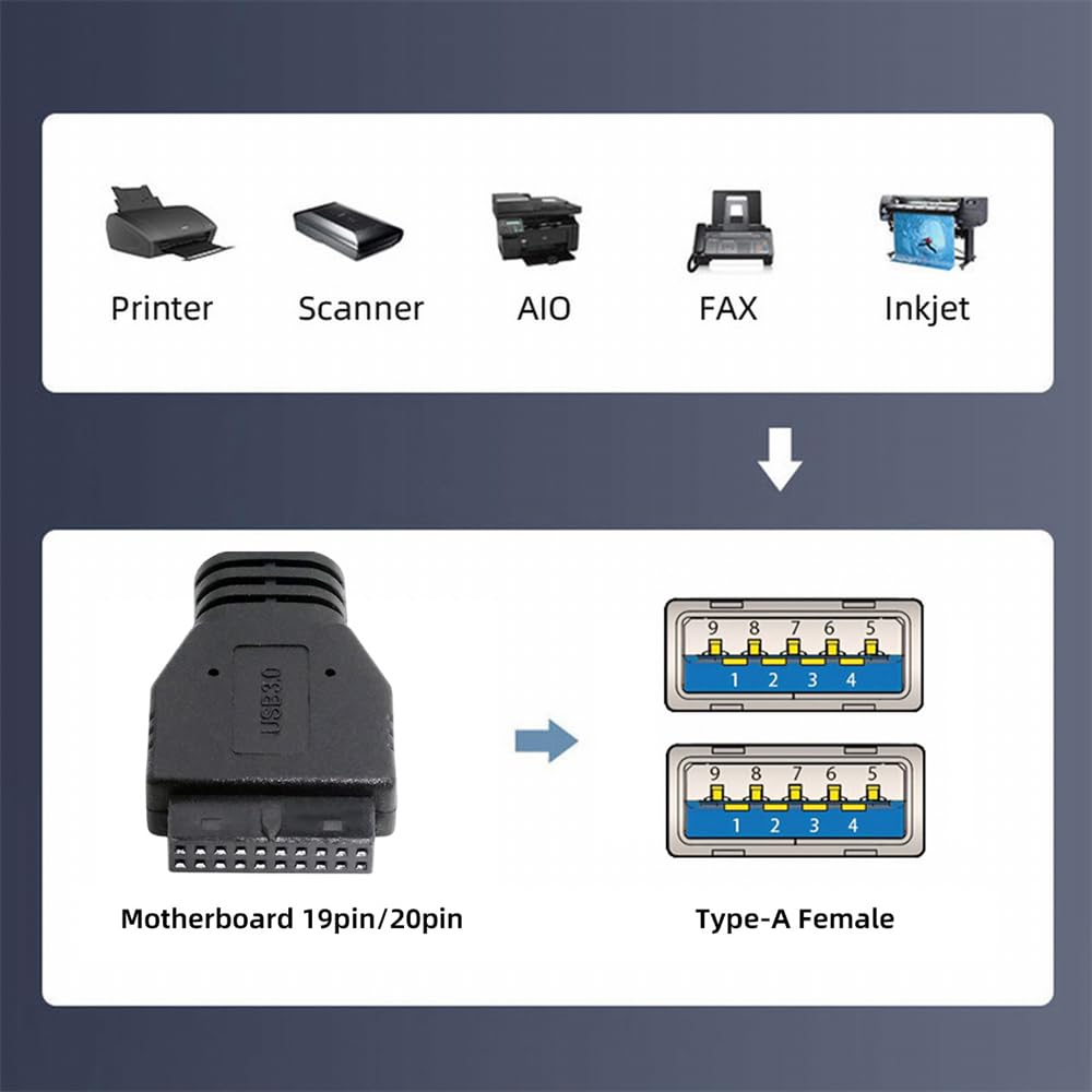 50cm Flat Dual Port Stackable USB Female to Motherboard Header Data Cable with DIP Pins 3.0 20-Pin 19-Pin