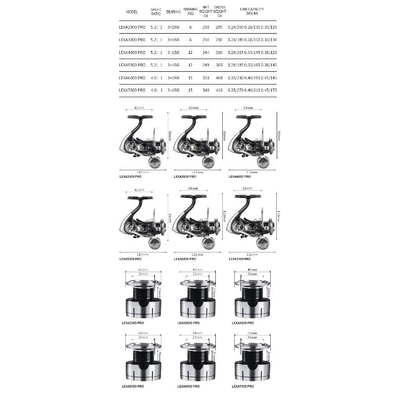 All-metal Fishing Reels for Longdistance Lure Casting 15Kgs Drag Power Sealed Waterproof for Seawater Screw In Handle Round Knob Spinning Fishing Reel