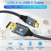 Thzzhnno USB C to USB Gen2 Data Transfer USB Type C Cord for iPhone Pro USB-A Cable, 10Gbps, 8M, 3.1/USB 3.2 Cable, 15/MacBook Pro/iPad