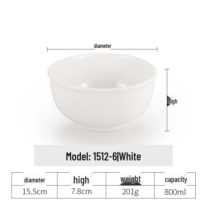 Commercial Melamine Round Noodle Bowl