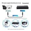 Dahua 2MP HD PoE Explosion-proof Dome Camera CN plug (adapter included)