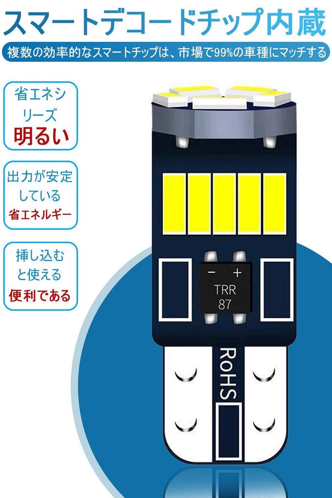 T10 LED White Explosive Light 4 Pcs Position Lamp, T10 LED, Built-in Canceller, 5W,