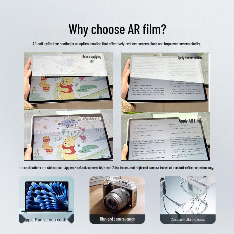 

Mofawu AR Anti-Reflective Screen Protector for Apple iPad 8.3-inch