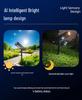 Outdoor Solar Landscape Spotlight for Garden and Courtyard
