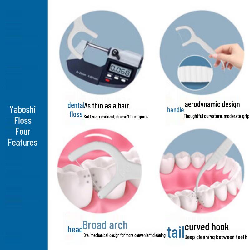 DentistPro Dental Floss Sticks