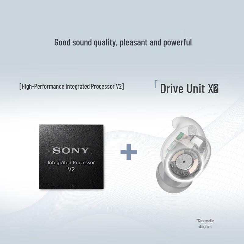Sony LinkBuds S WF-LS910N True Wireless Noise-Cancelling Earbuds