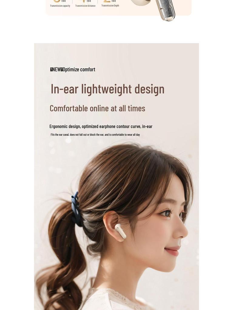 Premium Wireless Bluetooth In-ear Earbuds with Long Battery Life and Digital Display