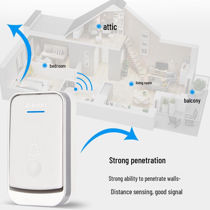 Smart Long-Distance Home Wireless Anti-Theft Doorbell