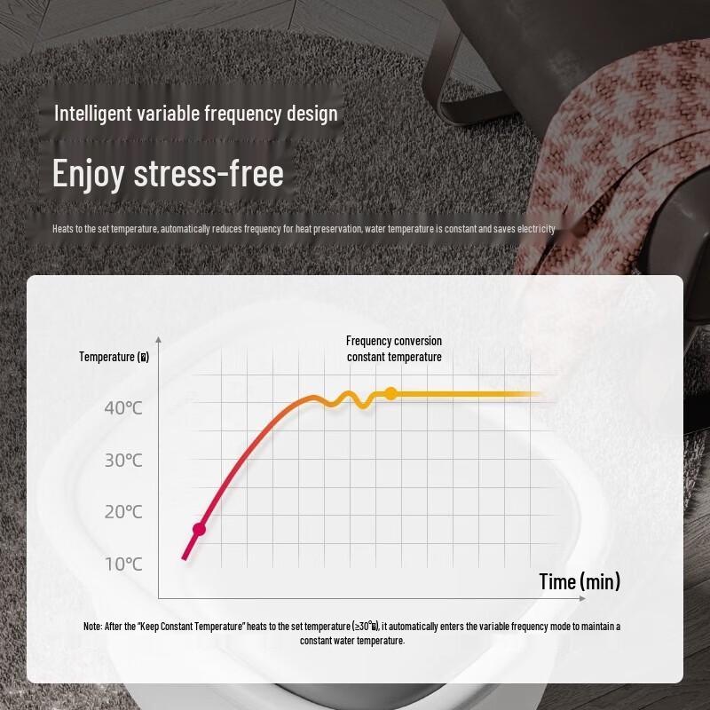 Beici G1 Automatic Foot Bath Massager