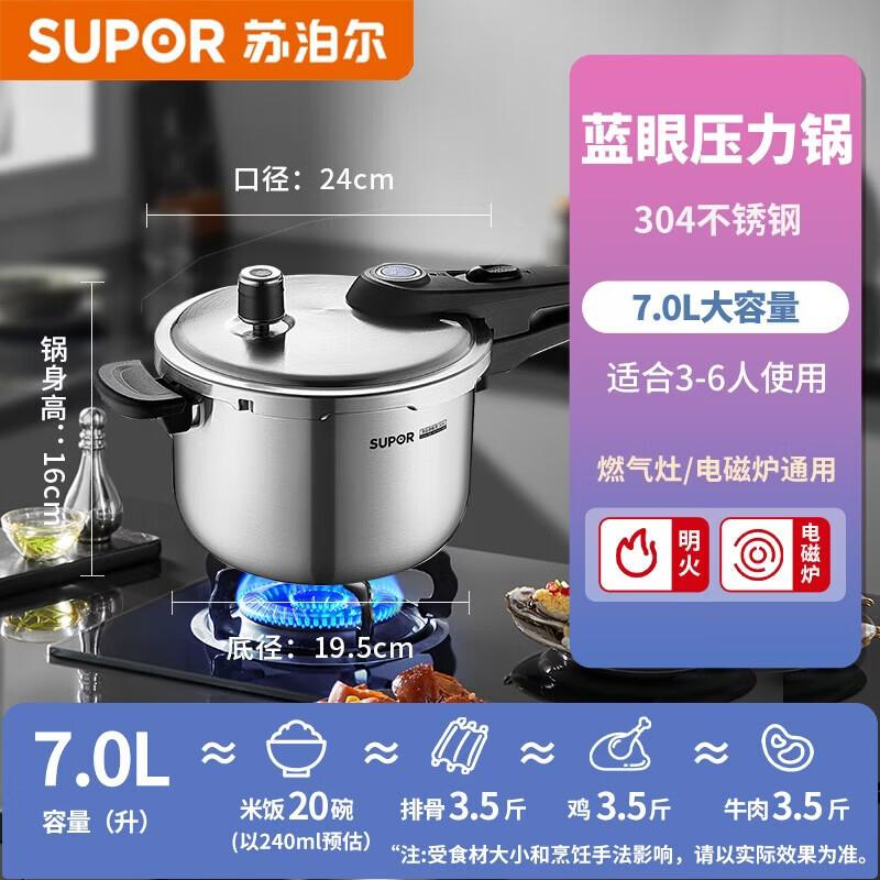 SUPOR Blue Eye Pressure Cooker