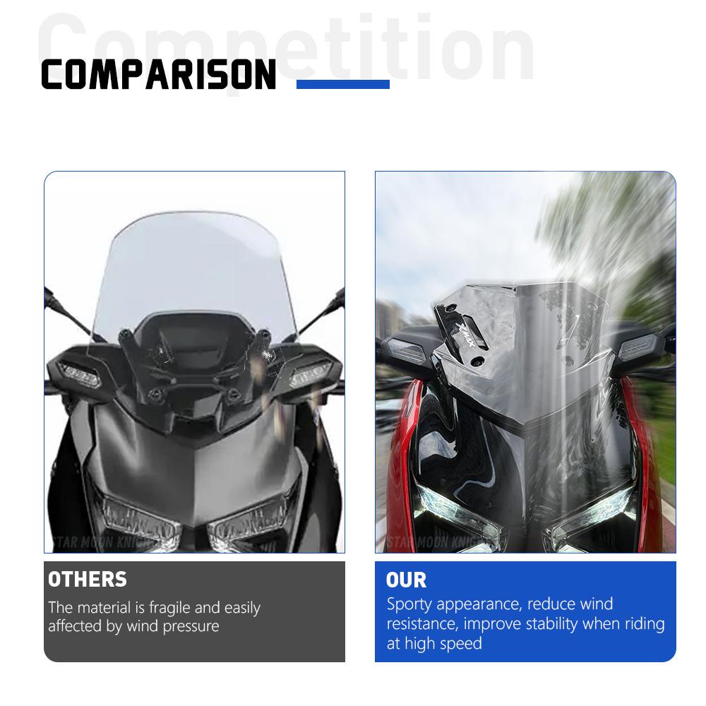 New XMAX 125 Motorcycle Windshield For Yamaha XMAX 125 Tech MAX+(2025) Front Windshield Reflector Windscreen Fairing Fly Screen