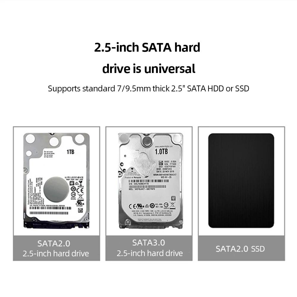 USB Type C HDD SSD Enclosure Portable Transparent External Hard Drive Disk Case 2.5 Inch SATA Box for MacBook PC Computer