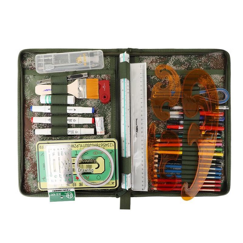 Military Topography  Command Tool Set