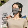Beneath Ice Thin Series Eye Protection Mask