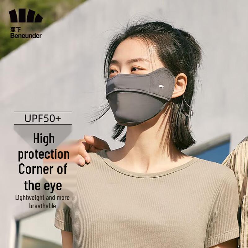 Beneath Ice Thin Series Eye Protection Mask