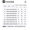 Jordan X Two18 Casual Shorts Men's Black DV6965-010