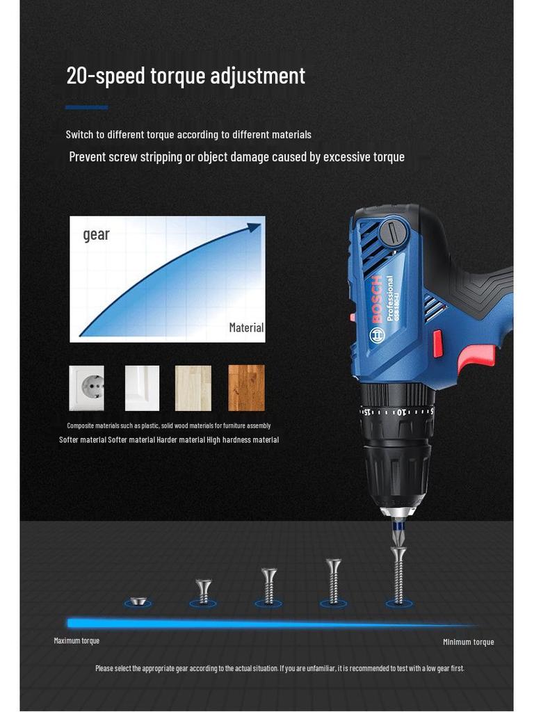 Bosch GSB180LI 18V Rechargeable Impact Drill & Electric Screwdriver