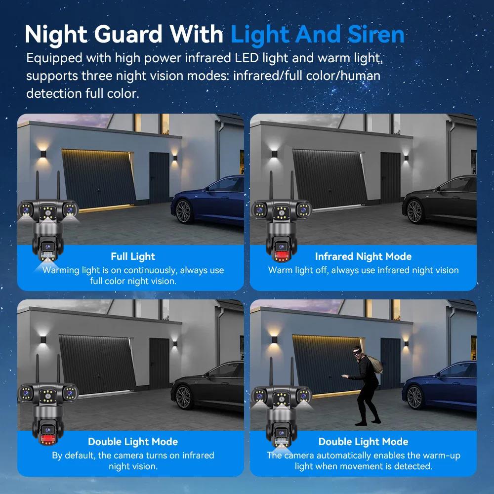 Wireless WiFi/4G Network Camera, HD Night Vision Waterproof CCTV Surveillance, Triple Lens and Triple Screen Security Video Recorder