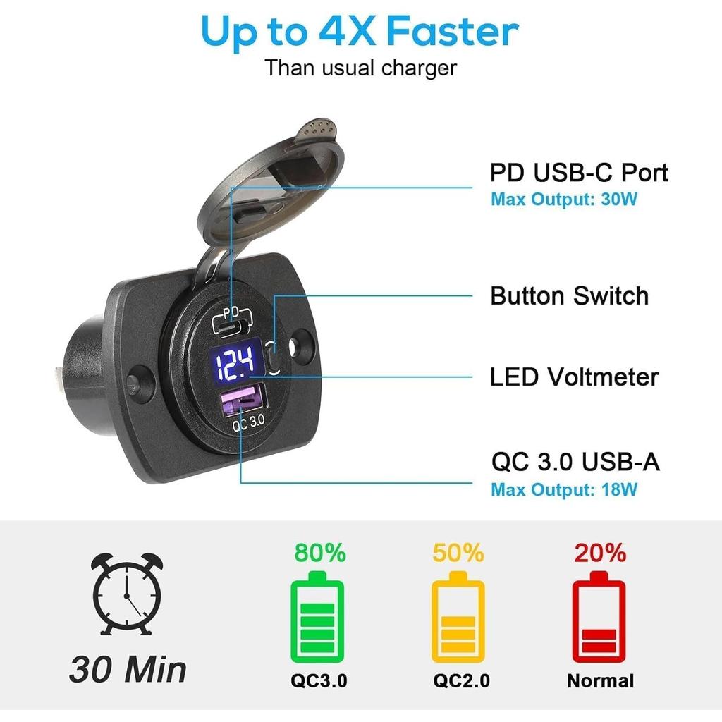 12V USB Outlet, 30W PD Port & 18W QC3.0 USB A Port Charger Socket with Button & LED Voltmeter for Car Boat Motorcycle RV