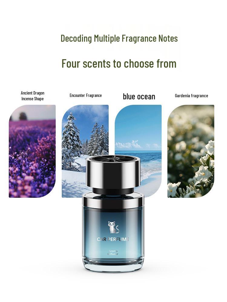 Shunyi Car Air Freshener: Long-lasting Perfume Fragrance Deodorizer