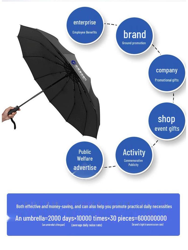 Automatic Vinyl Sun Umbrella - Sun Protection & Rain Ready, Custom Logo Option