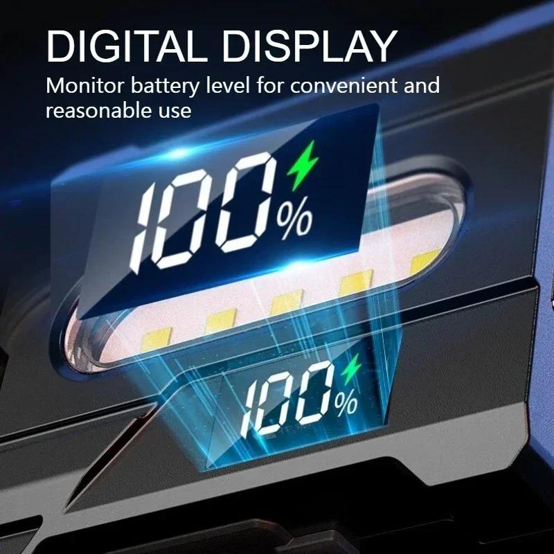 EDC Rotatable Work Light Type-C Rechargeable Magnetic Flashlight Outdoor Portable Emergency Warning Lamp Clip Torch For Camping Fishing