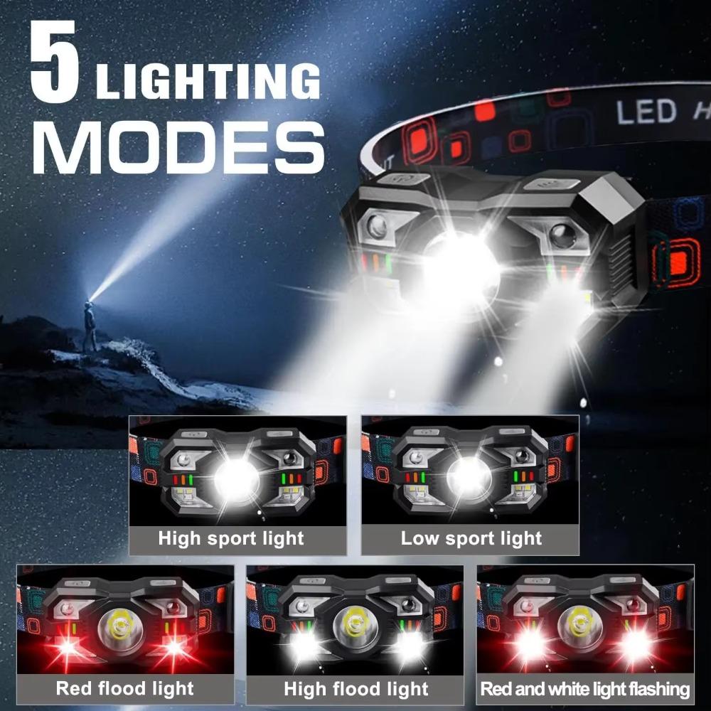 USB Rechargeable Headlamp 18650 Battery LED Headlight Waterproof Portable Head Flashlight Hiking Camping Head Cycling Torch