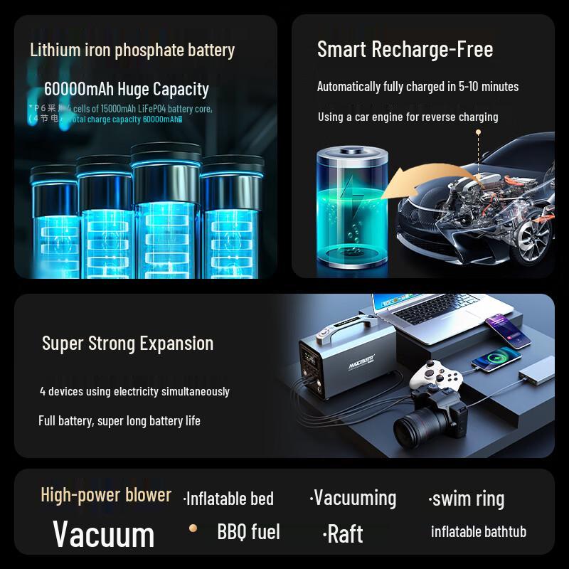 Myserun P6 Multifunctional Portable Car Jump Starter and Air Compressor