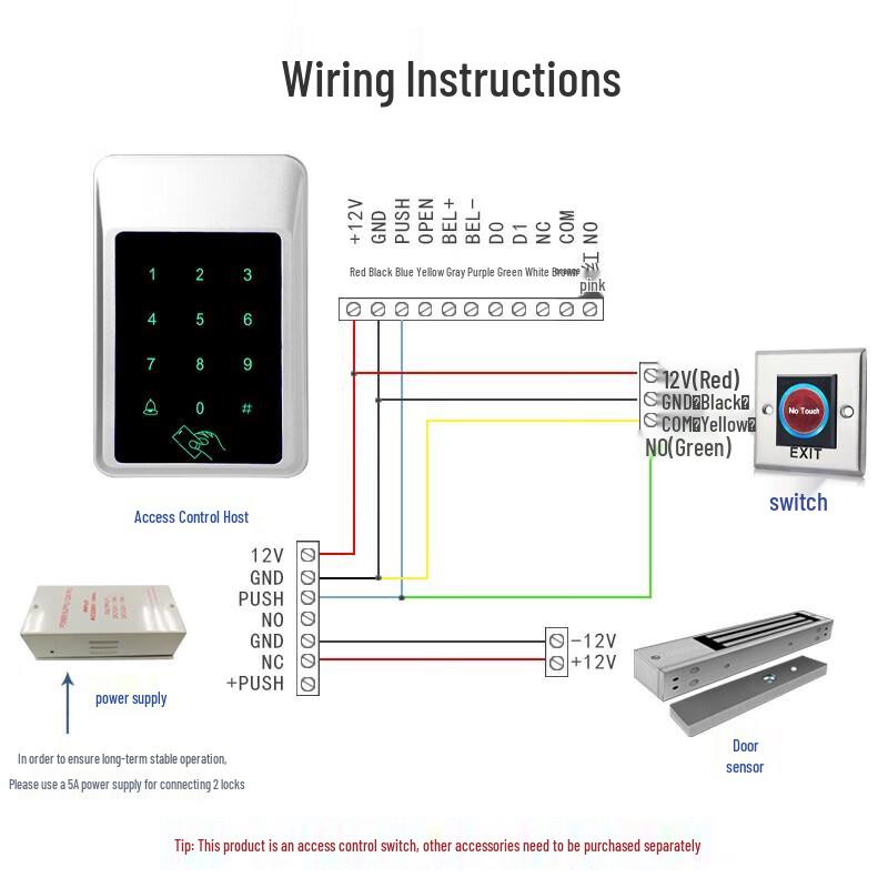 Realand Non-Contact Infrared Exit Button CN plug (adapter included)