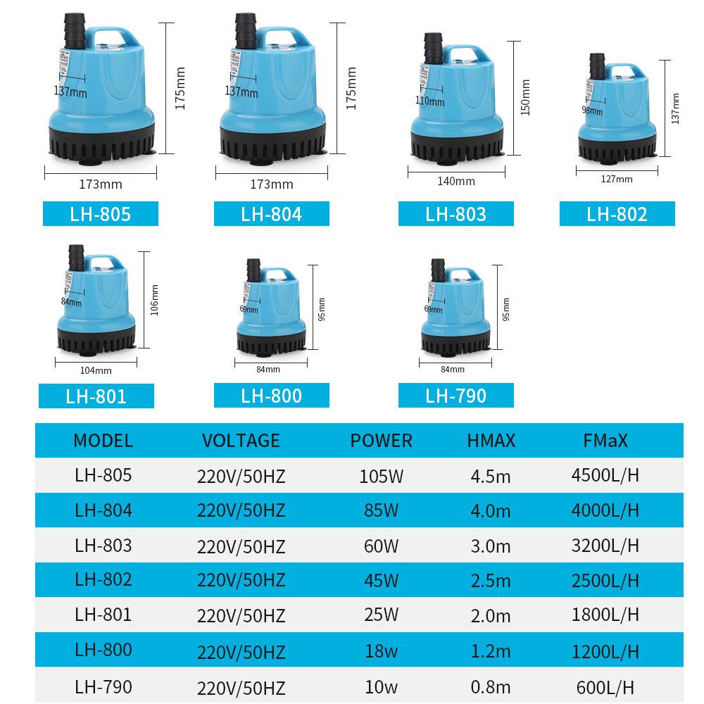 Cross-Border Bottom Suction Aquarium Pump: Submersible Pump for Fish Tank Circulation, Filtration, and Water Changes