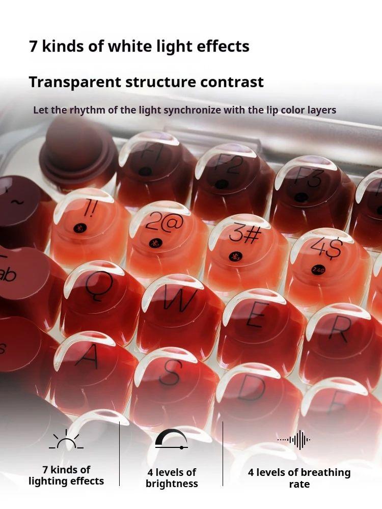 Lofree Lipstick Keyboard