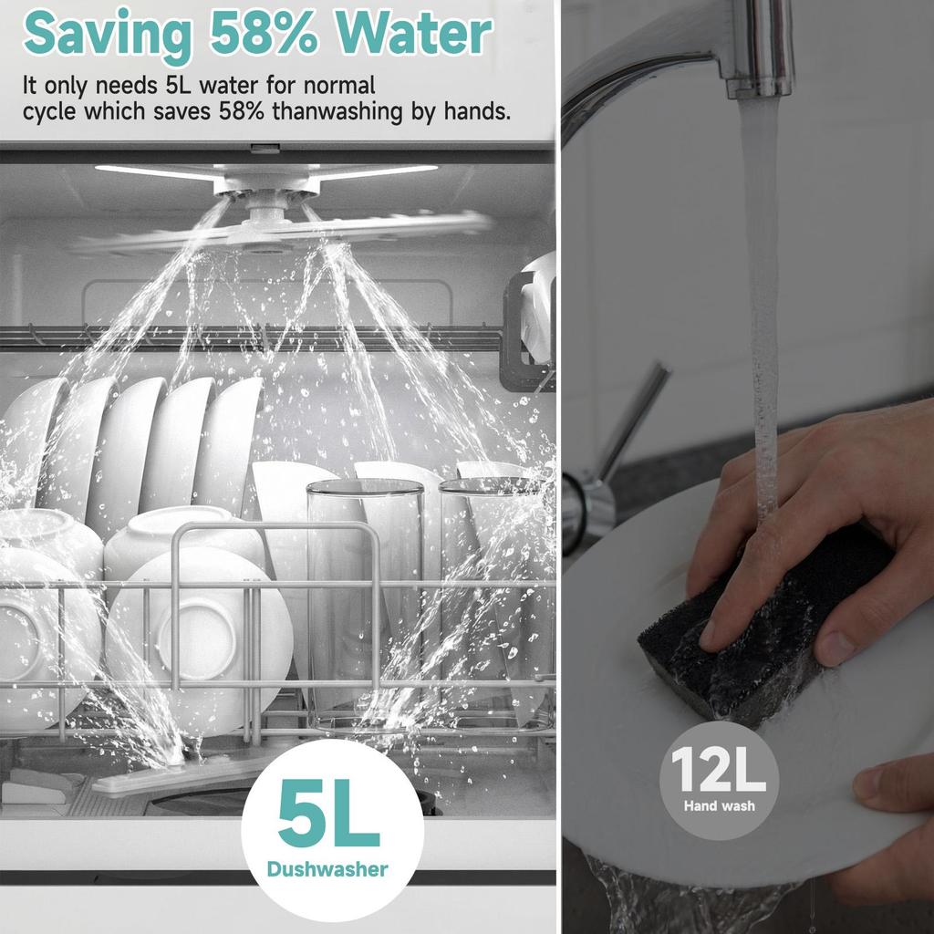 Dishwasher, 6 programs, 8 place settings, uses approx. 5 liters of water, suitable for family kitchens, apartments and student dormitories