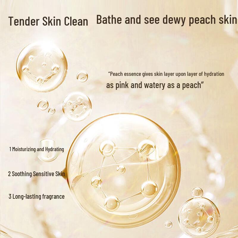 Seagilon Lasting Fragrance Hair & Body Care Set