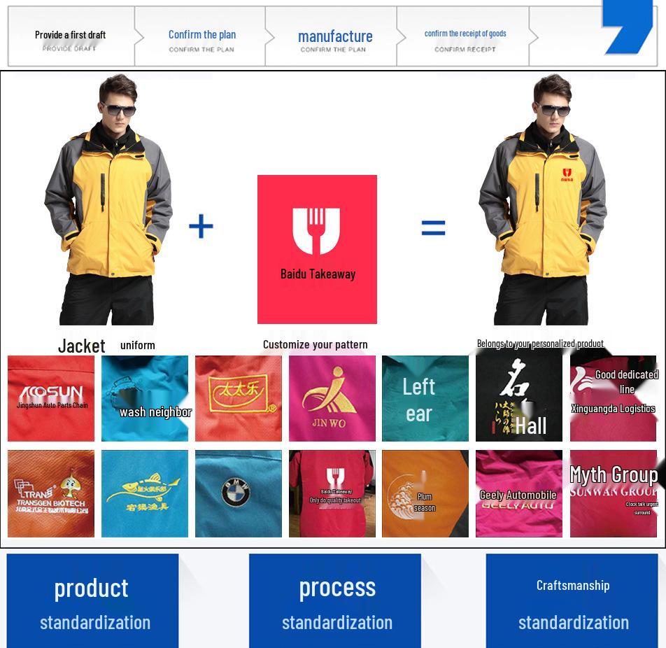 Men’s and Women’s Waterproof Three-in-One Outdoor Jackets: Autumn/Winter Collection