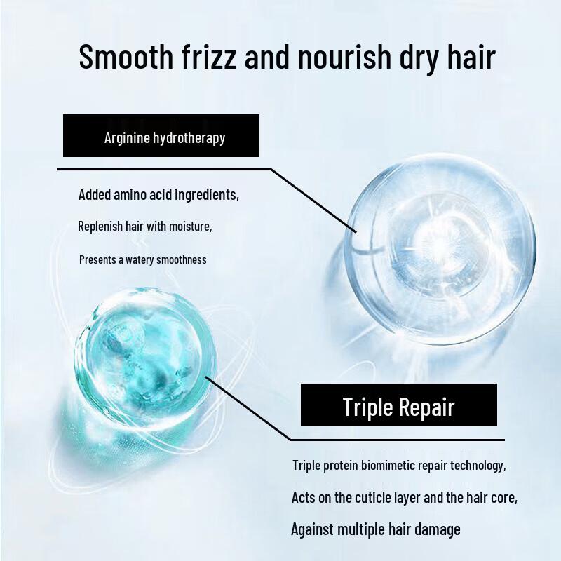 Schwarzkopf Professional Aqua Essence Nourishing Conditioner 1L