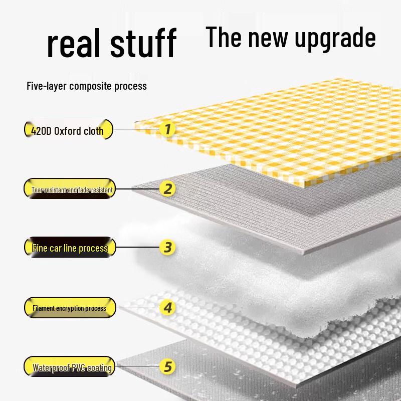 Outdoor Camping Picnic Mat