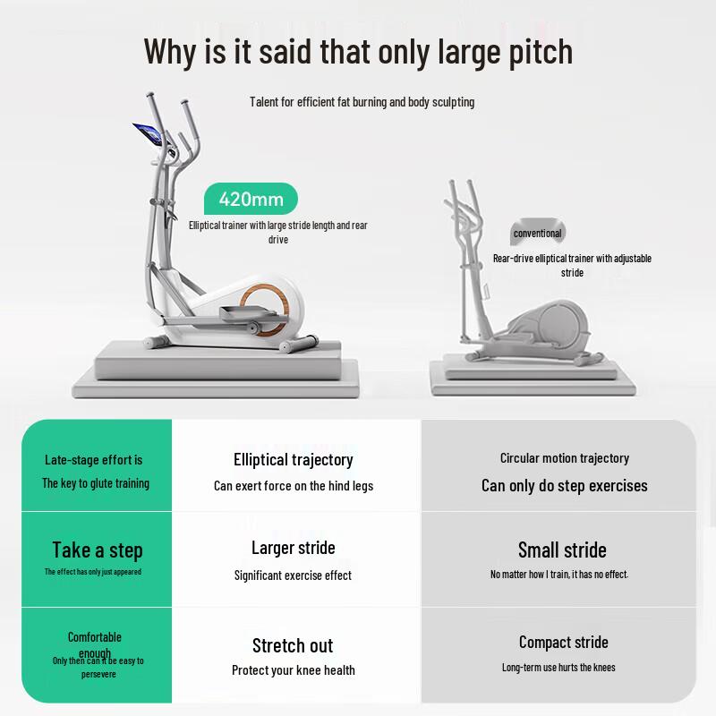 Mairuike Smart Elliptical Cross Trainer