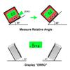 Electronic Digital Angle Dipmeter Gradient Measuring Angle Gauge  Electronic Level Laser